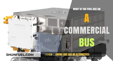 Understanding Commercial Bus Fuel Consumption: Efficiency and Cost Factors