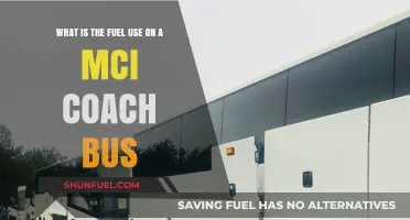 Understanding MCI Coach Bus Fuel Efficiency and Consumption Rates