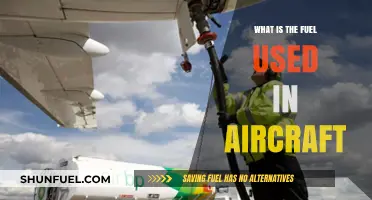 Understanding Aircraft Fuel: Types, Efficiency, and Environmental Impact