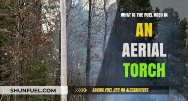 Aerial Torch Fuel: Understanding the Combustible Power Behind the Flame