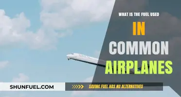Jet Fuel Explained: Powering Commercial Airplanes Across the Globe