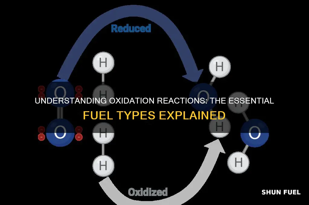 what is the fuel used in ozidation reactions