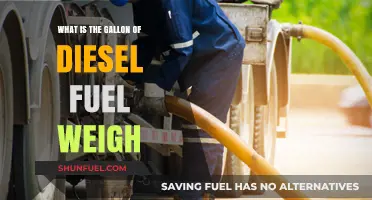 How Much Does a Gallon of Diesel Fuel Weigh?