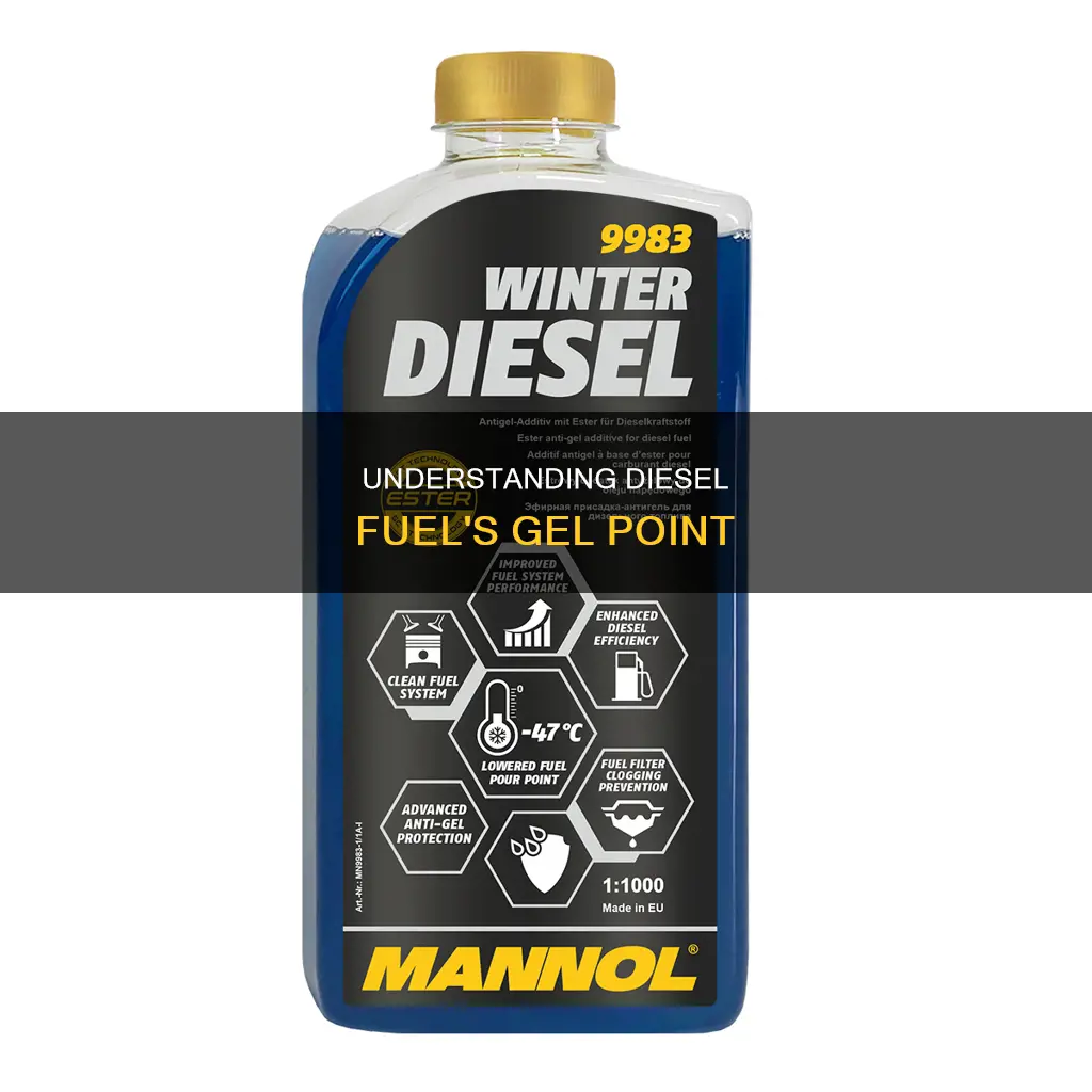 what is the gel point of diesel fuel