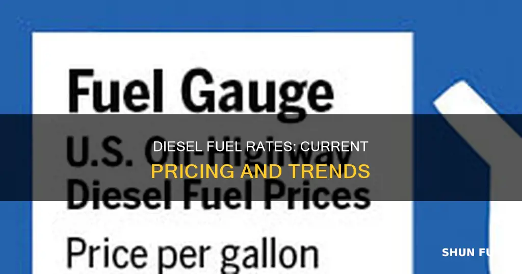 what is the going diesel fuel rate