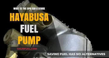 Understanding Stock Hayabusa Fuel Pump GPH: A Comprehensive Guide