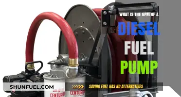 Understanding Diesel Fuel Pump Performance Through GPM