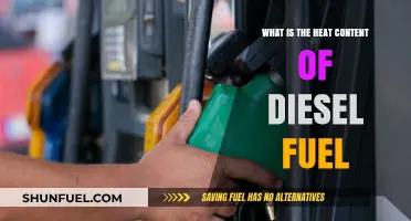 Understanding Diesel Fuel's Heat Content