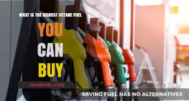 Unlocking Peak Performance: Exploring the Highest Octane Fuel Options Available