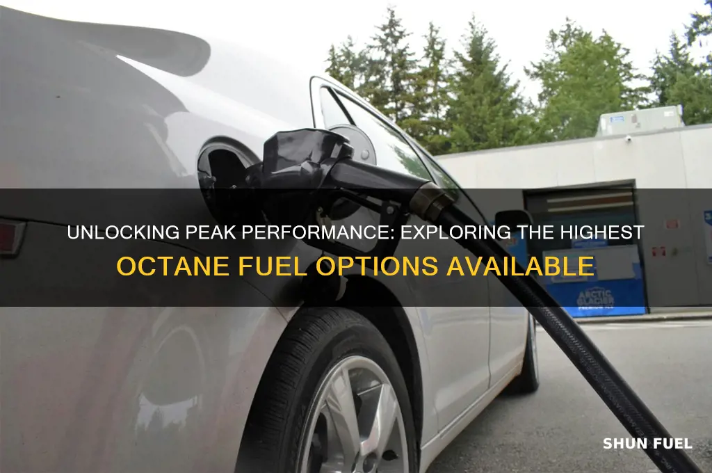 what is the highest octane fuel you can buy