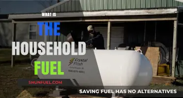 Exploring Household Fuel Options: A Comprehensive Guide