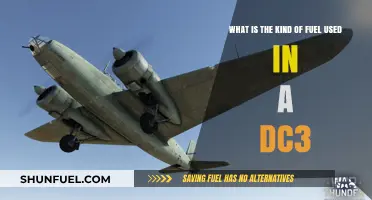 DC-3 Fuel Type: Exploring the Aviation Gasoline Used in Iconic Aircraft
