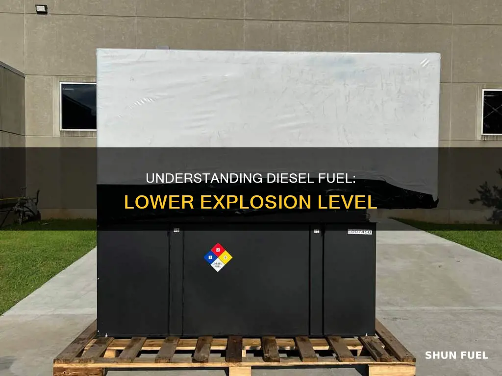 what is the lel of diesel fuel