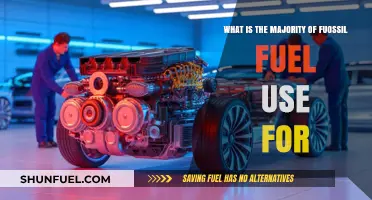Primary Uses of Fossil Fuels: Powering Industries and Transportation