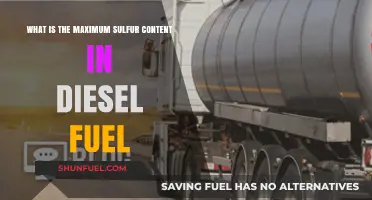 Understanding Sulfur Content Limits in Diesel Fuel