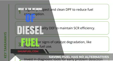 Diesel Fuel: Understanding Its Power and Purpose