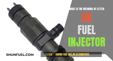 Fuel Injector Lettering: Understanding the Code