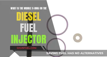 The Middle O-Ring: Diesel Fuel Injector's Vital Seal