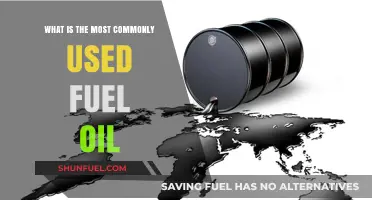 Exploring the Most Commonly Used Fuel Oil in Global Energy Markets