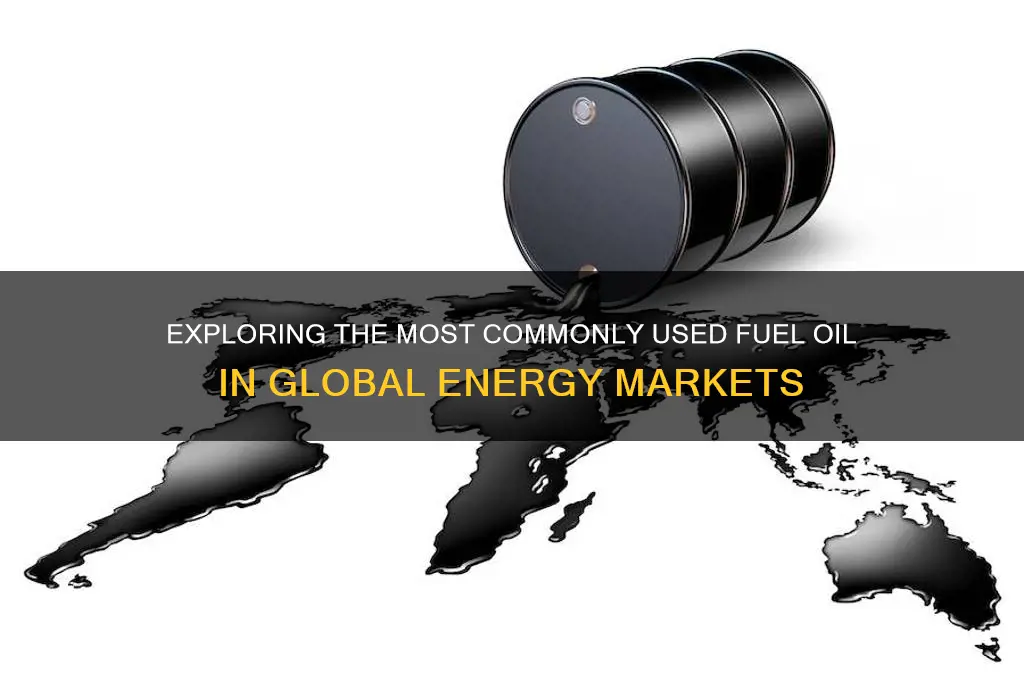what is the most commonly used fuel oil