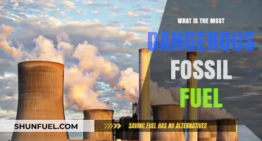 The Most Hazardous Fossil Fuel: Unveiling the Deadliest Energy Source
