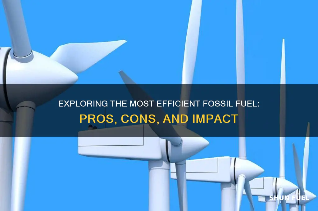 what is the most efficient fossil fuel