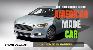 American-Made Cars: Most Fuel-Efficient Options Revealed