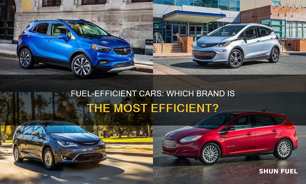 what is the most fuel efficient car brand