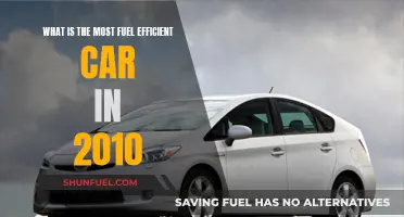Fuel-Efficient Cars: The Best of 2010