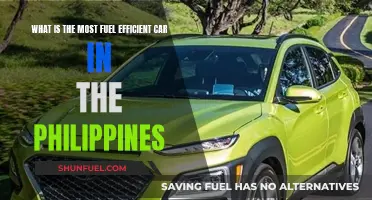Fuel-Efficient Cars in the Philippines: Top Performers
