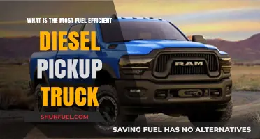 Best Fuel-Efficient Diesel Pickup Trucks Revealed