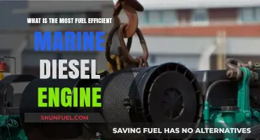 Best Marine Diesel Engines for Fuel Efficiency