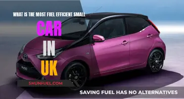 UK's Top Fuel-Efficient Small Cars: Smart Choices