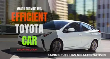 Fuel-Efficient Toyota Cars: Top Models and Their MPG