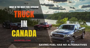 Canada's Top Fuel-Efficient Trucks: A Comprehensive Guide to Savings
