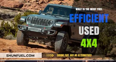 Top Fuel-Efficient Used 4x4 Vehicles for Eco-Conscious Buyers