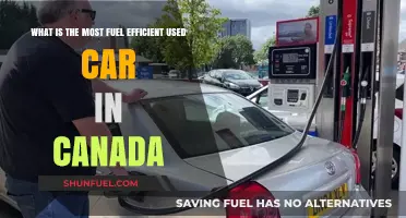 Discover Canada's Top Fuel-Efficient Used Car Options Today