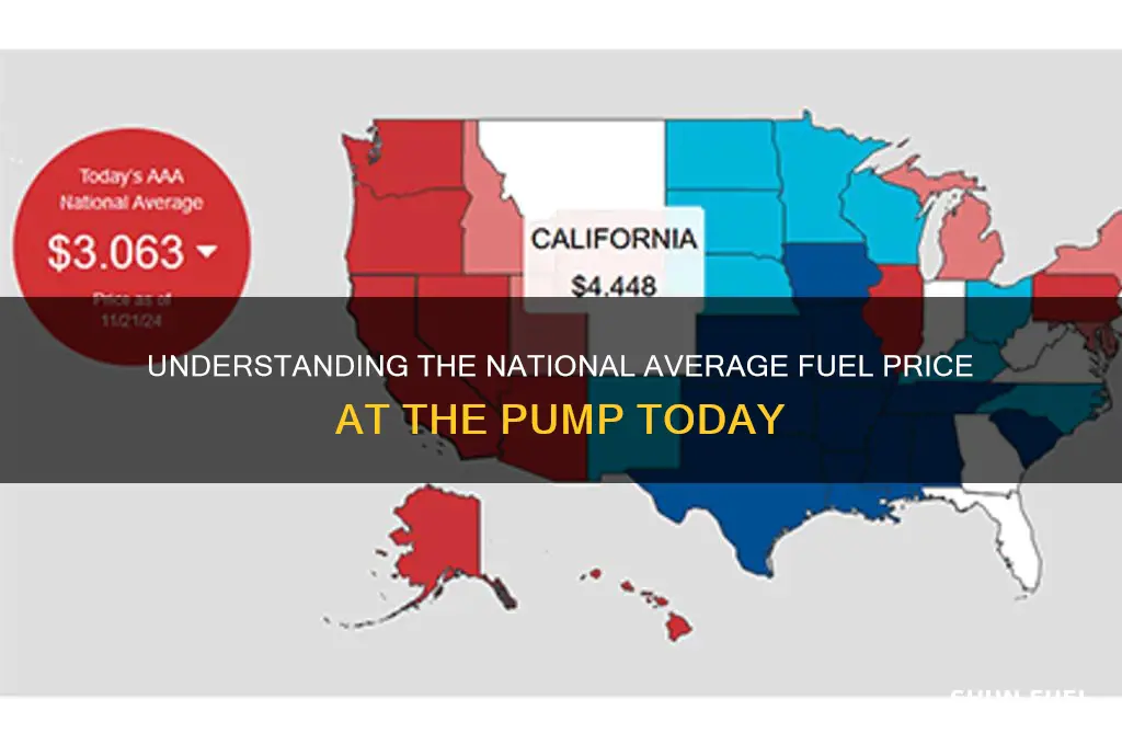 what is the national average fuel price at pump