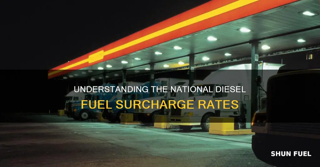 what is the national diesel fuel surcharge