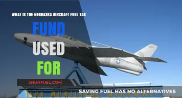 Nebraska Aircraft Fuel Tax Fund: Uses and Impact Explained