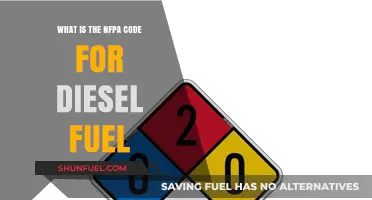 Understanding NFPA's Diesel Fuel Storage and Handling Code