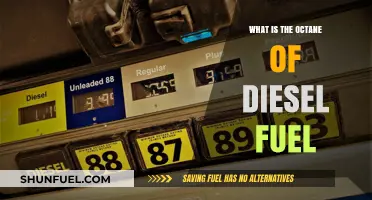 Understanding Octane Ratings in Diesel Fuel