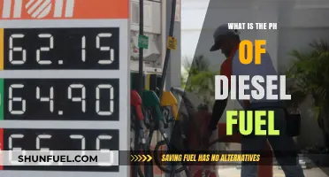 Understanding Diesel Fuel: Its pH Mystery