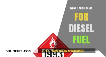 Understanding Diesel Fuel Placards: A Guide