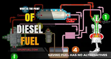 Diesel Fuel: Powering the World's Engines