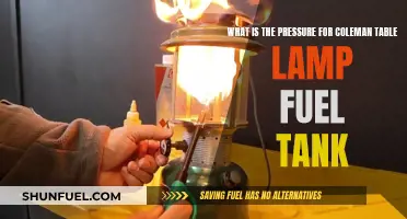 Coleman Table Lamp Fuel Tank: Understanding the Pressure