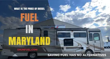 Maryland Diesel Fuel: Current Prices and Trends