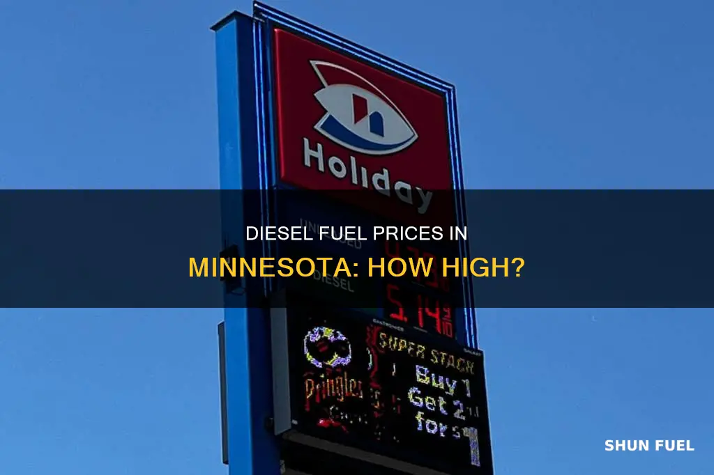 what is the price of diesel fuel in minnesota