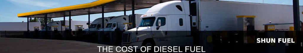 what is the price of diesel fuel in nova scotia