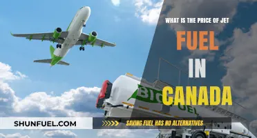 Understanding Jet Fuel Costs: Current Prices in Canada Explained